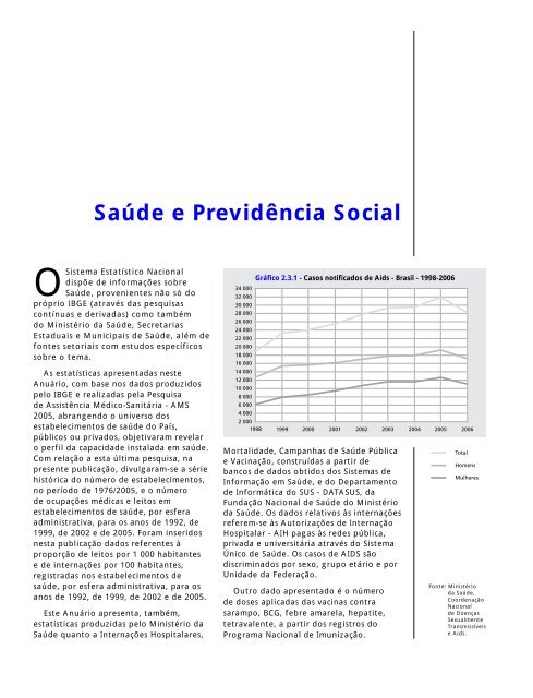 Brazil Yearbook - 2008_ocr