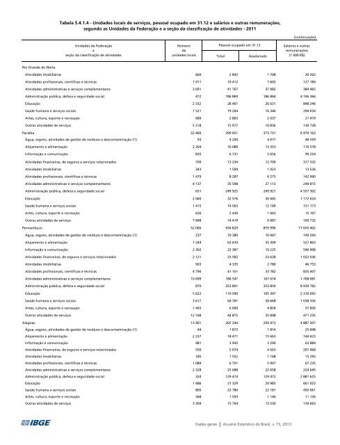 Brazil Yearbook - 2013_ocr