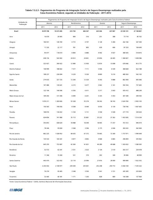 Brazil Yearbook - 2013_ocr