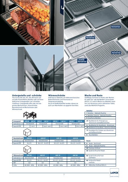 Innovationen und Zubehörteile - Lainox