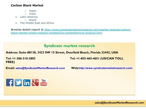 Carbon black market share by , 2015- 2021