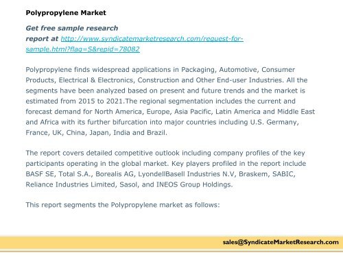 Polypropylene Market