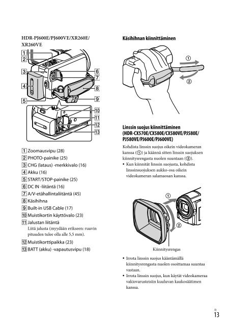 Sony HDR-CX580VE - HDR-CX580VE Istruzioni per l'uso Finlandese