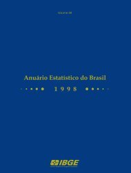 Brazil Yearbook - 1998_ocr