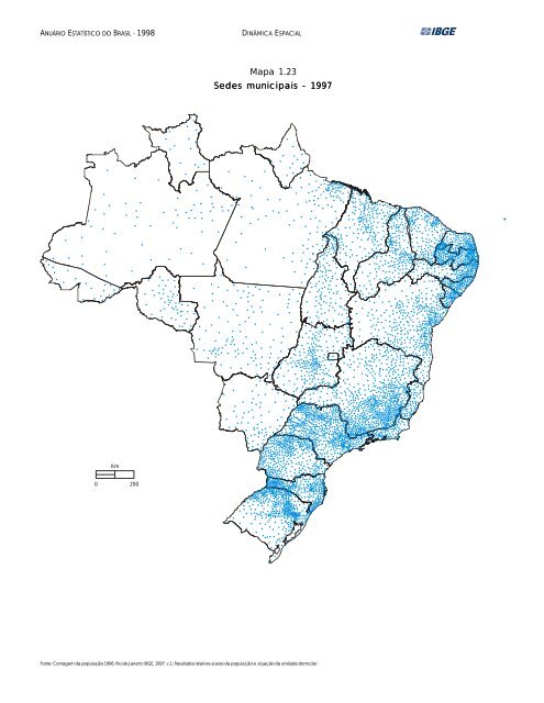 Brazil Yearbook - 1998_ocr