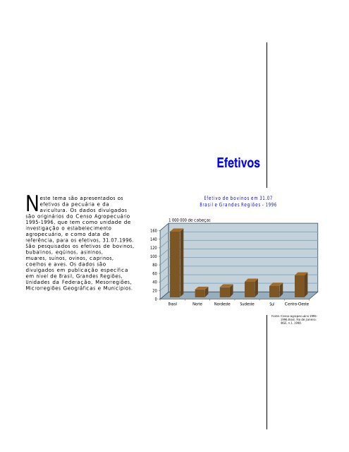 Brazil Yearbook - 1998_ocr