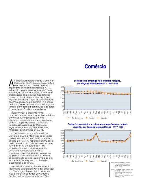 Brazil Yearbook - 1998_ocr