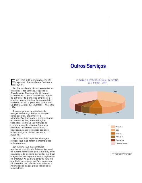 Brazil Yearbook - 1998_ocr