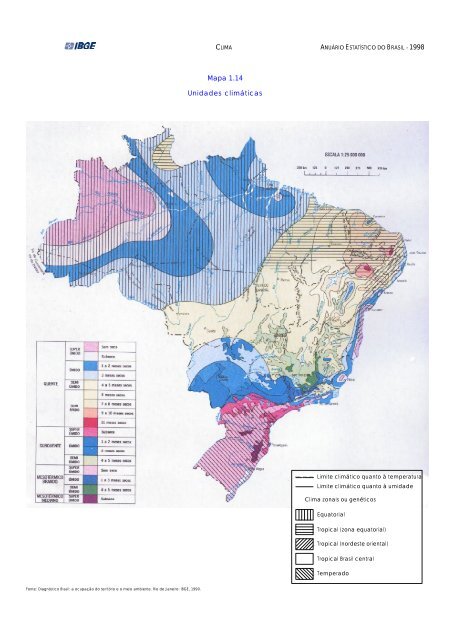 Brazil Yearbook - 1998_ocr