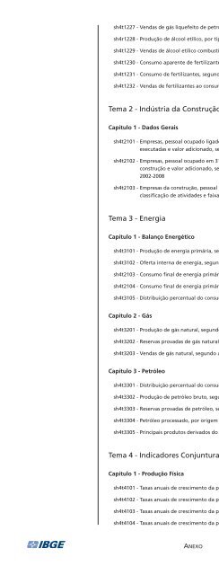 Brazil Yearbook - 2010_ocr