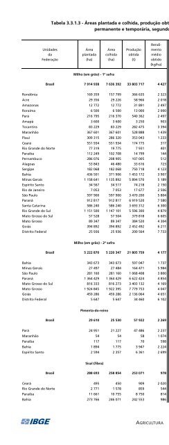 Brazil Yearbook - 2010_ocr