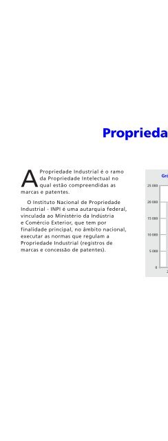 Brazil Yearbook - 2010_ocr