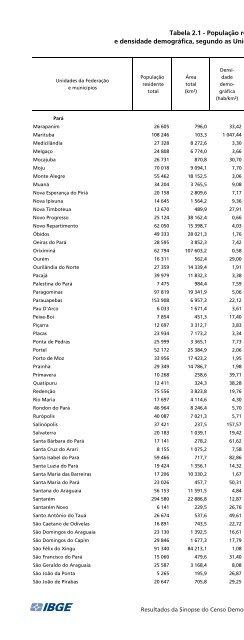 Brazil Yearbook - 2010_ocr