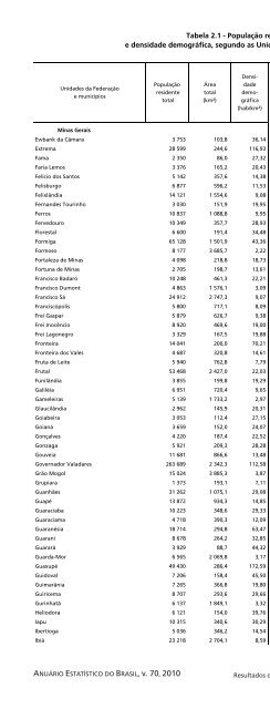 Brazil Yearbook - 2010_ocr