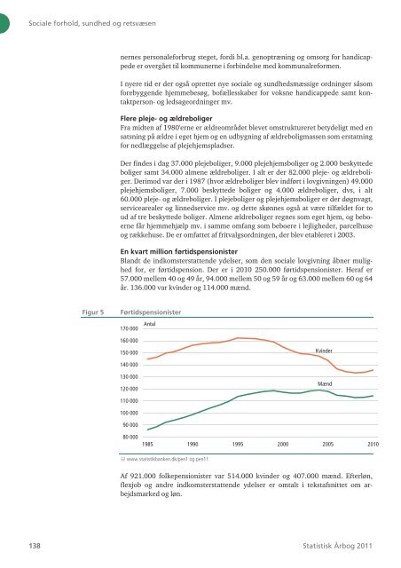 Denmark Yearbook - 2011 