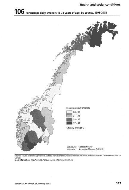 Norway Yearbook - 2003