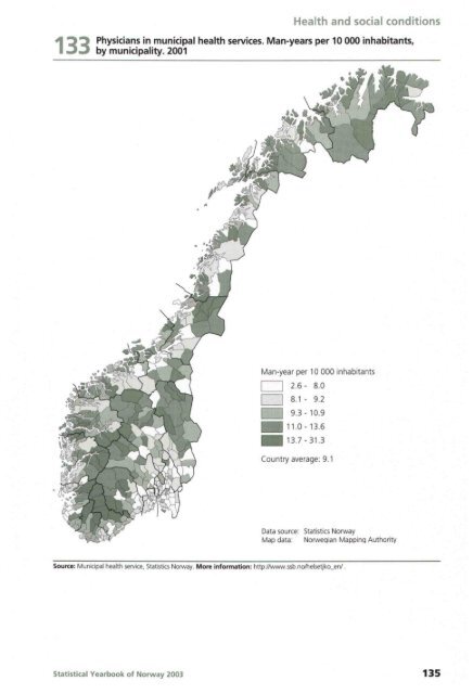 Norway Yearbook - 2003