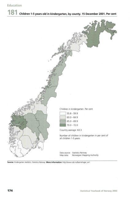 Norway Yearbook - 2003