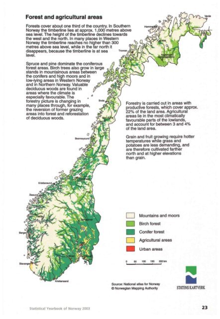 Norway Yearbook - 2003