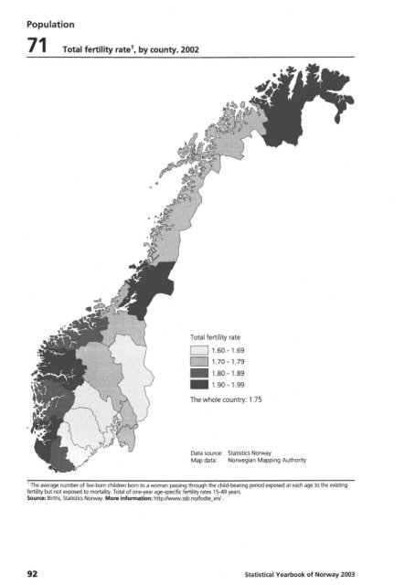 Norway Yearbook - 2003