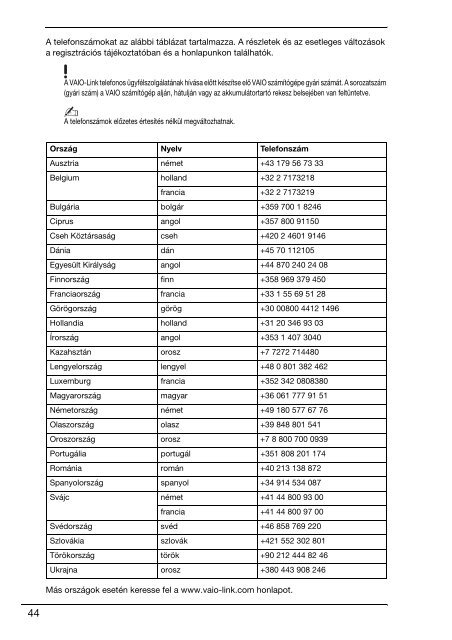 Sony VPCS11J7E - VPCS11J7E Documenti garanzia Ungherese