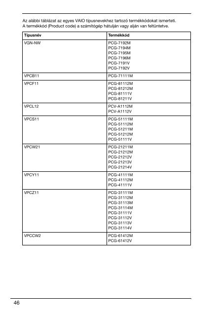 Sony VPCS11J7E - VPCS11J7E Documenti garanzia Ungherese