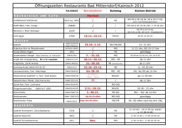 Ruhetagsliste Bad Mitterndorf & Pichl-Kainisch - Ausseerland ...