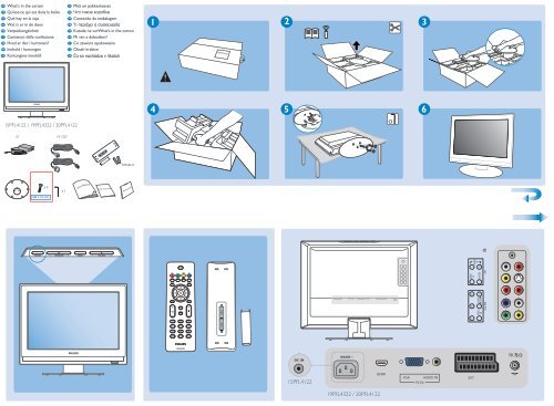Philips T&eacute;l&eacute;viseur - Guide de raccordement - POR