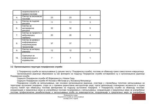 6468_informator_o_radu_-_20.10..2016