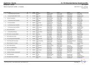 XII. 19. Berliner Marathonstaffel - dashman.de