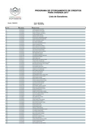 PROGRAMA DE OTORGAMIENTO DE CREDITOS PARA VIVIENDA 2017 Lista de Ganadores