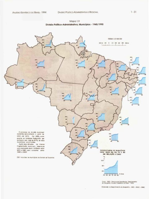 Brazil Yearbook - 1994_ocr