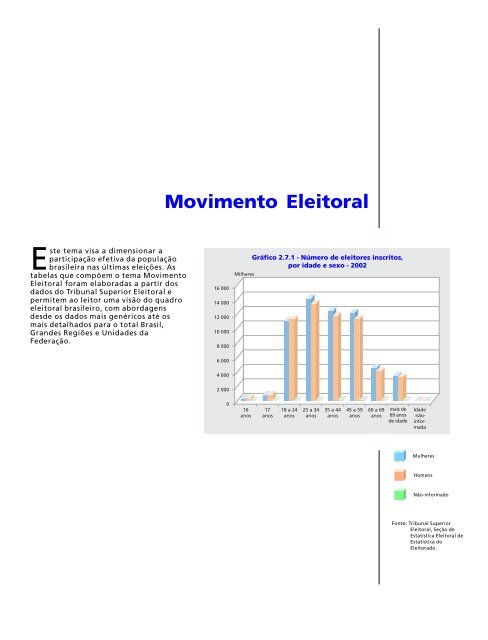 Brazil Yearbook - 2002_ocr