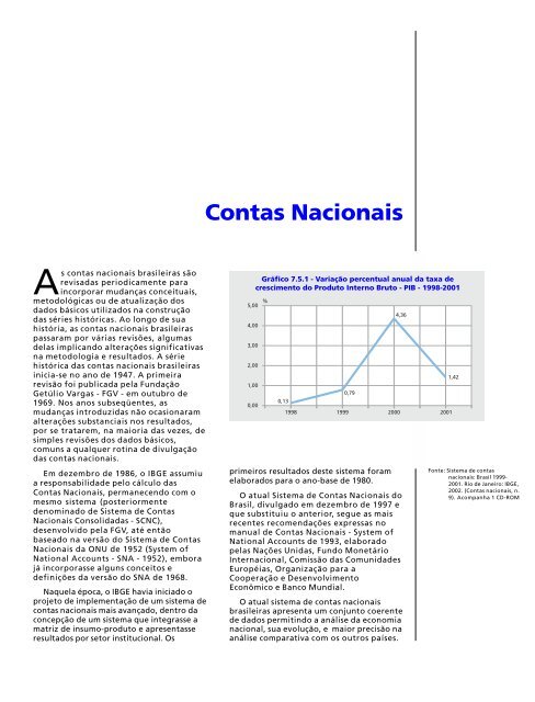 Brazil Yearbook - 2002_ocr