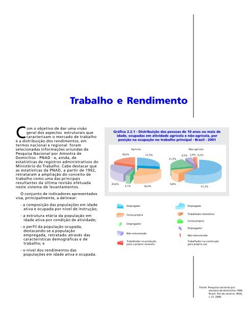 Brazil Yearbook - 2002_ocr