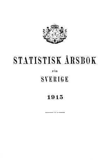 Sweden Yearbook - 1915