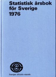 Sweden Yearbook - 1976
