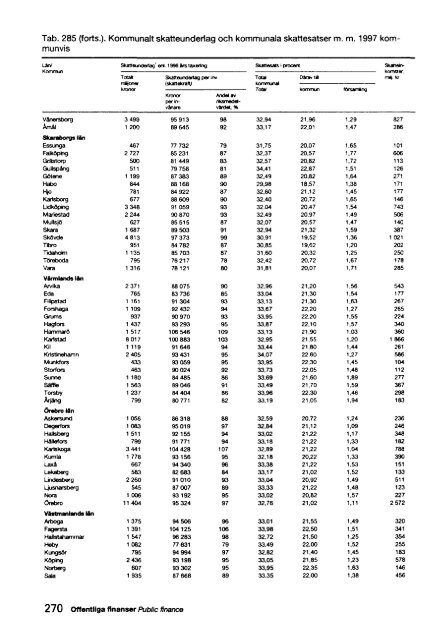 Sweden Yearbook - 1998