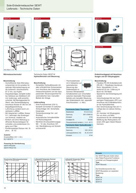 Komfortlüftung "Systemzubehör". Alles aus einer Hand. - helios.ch