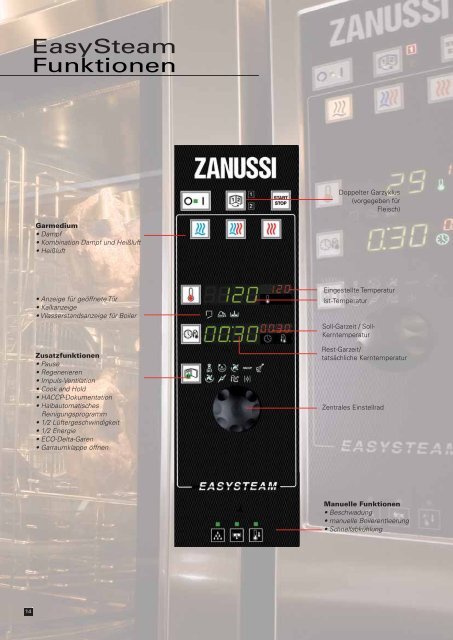 NordCap by ZANUSSI - easyLine Heißluftdämpfer easySteam Plus ...