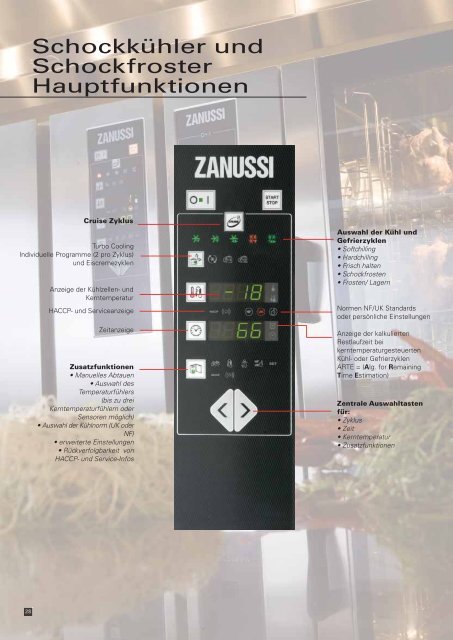 NordCap by ZANUSSI - easyLine Heißluftdämpfer easySteam Plus ...