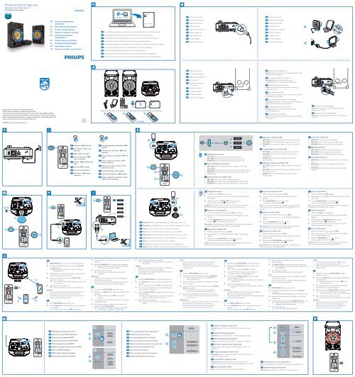 Philips Minicha&icirc;ne hi-fi - Guide de mise en route - POL