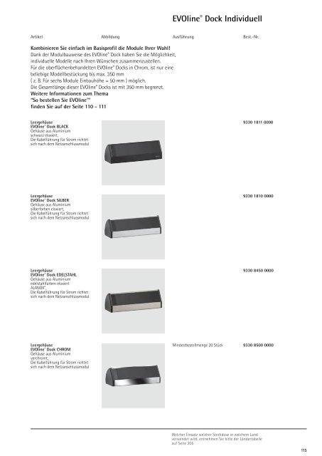 EVOline® Steckdosen Module