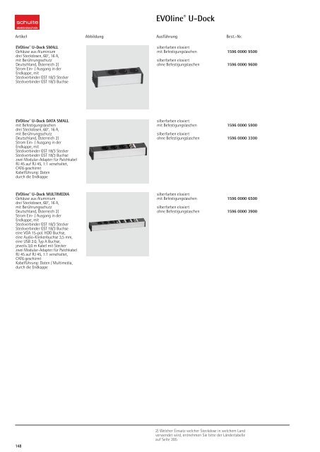 EVOline® Steckdosen Module