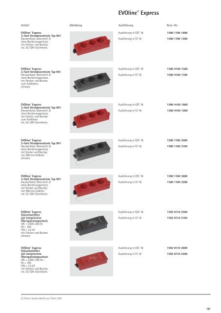 EVOline® Steckdosen Module