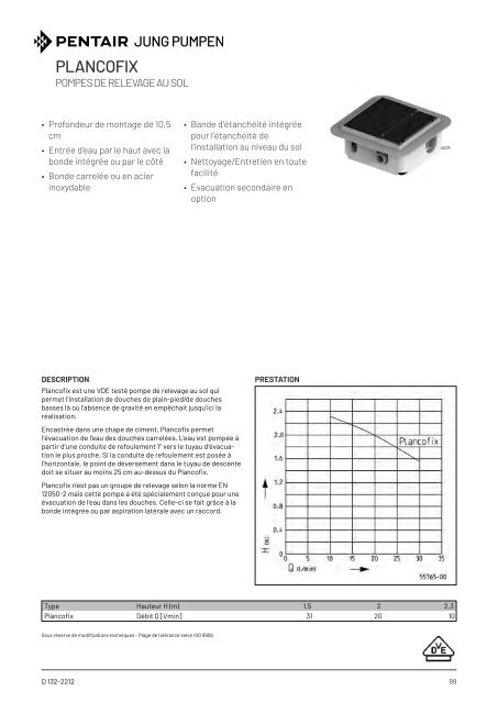 Produits catalogue - Édition 21 (FR)