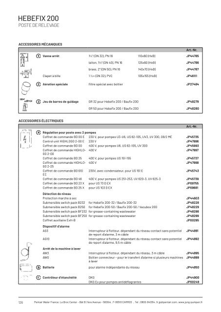 Produits catalogue - Édition 21 (FR)