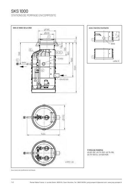 Produits catalogue - Édition 21 (FR)