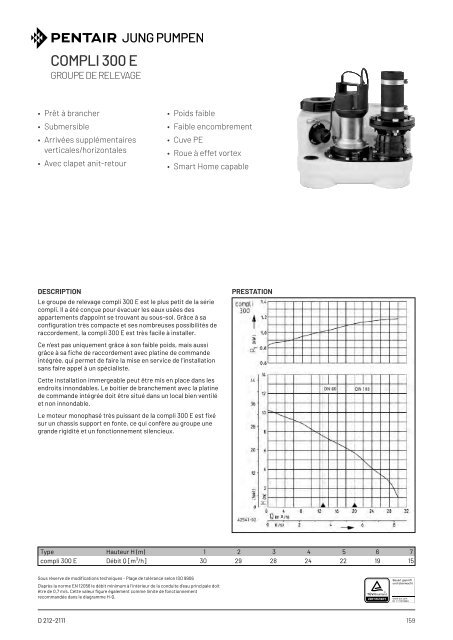 Produits catalogue - Édition 21 (FR)