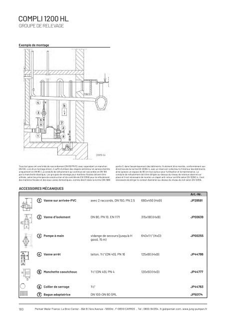 Produits catalogue - Édition 21 (FR)